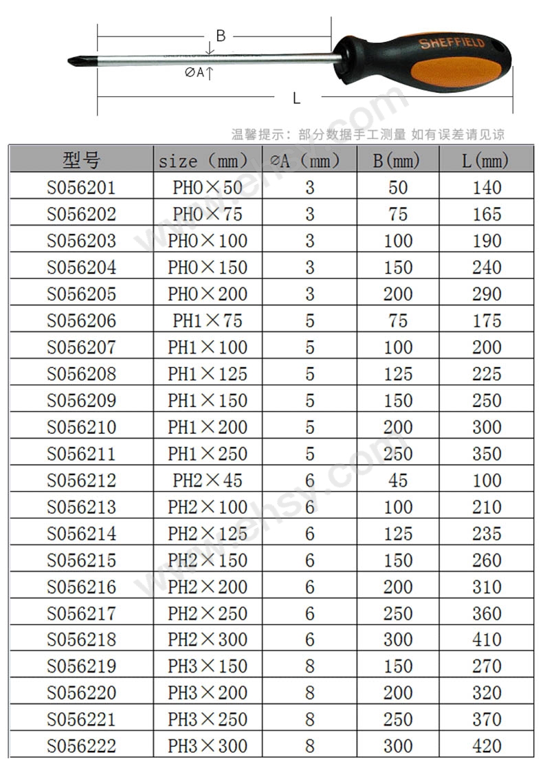 ZAF519技术参数.jpg