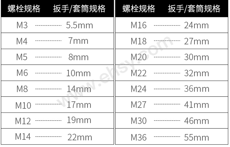 两用扳手选型指南.jpg