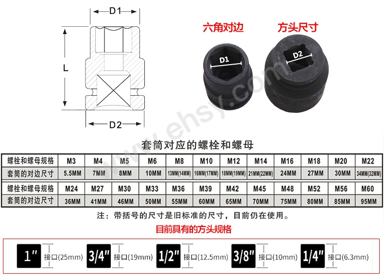 套筒方头尺寸.jpg