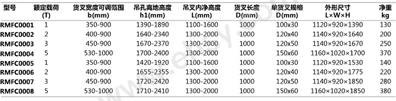 技术参数-2.jpg