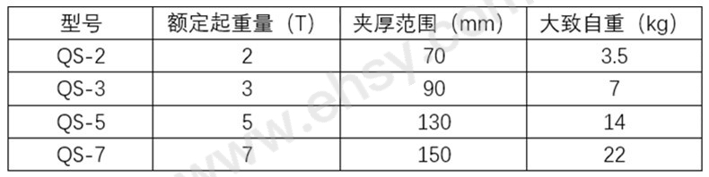 ZCS024-参数.jpg