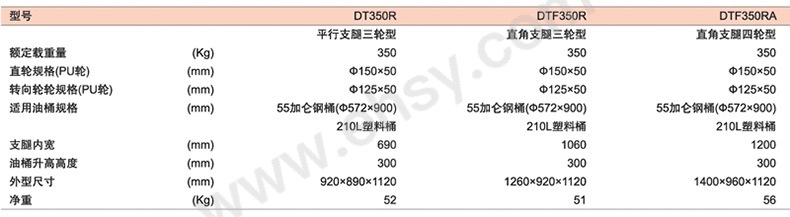 006参数.jpg