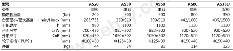 技术参数-1.jpg