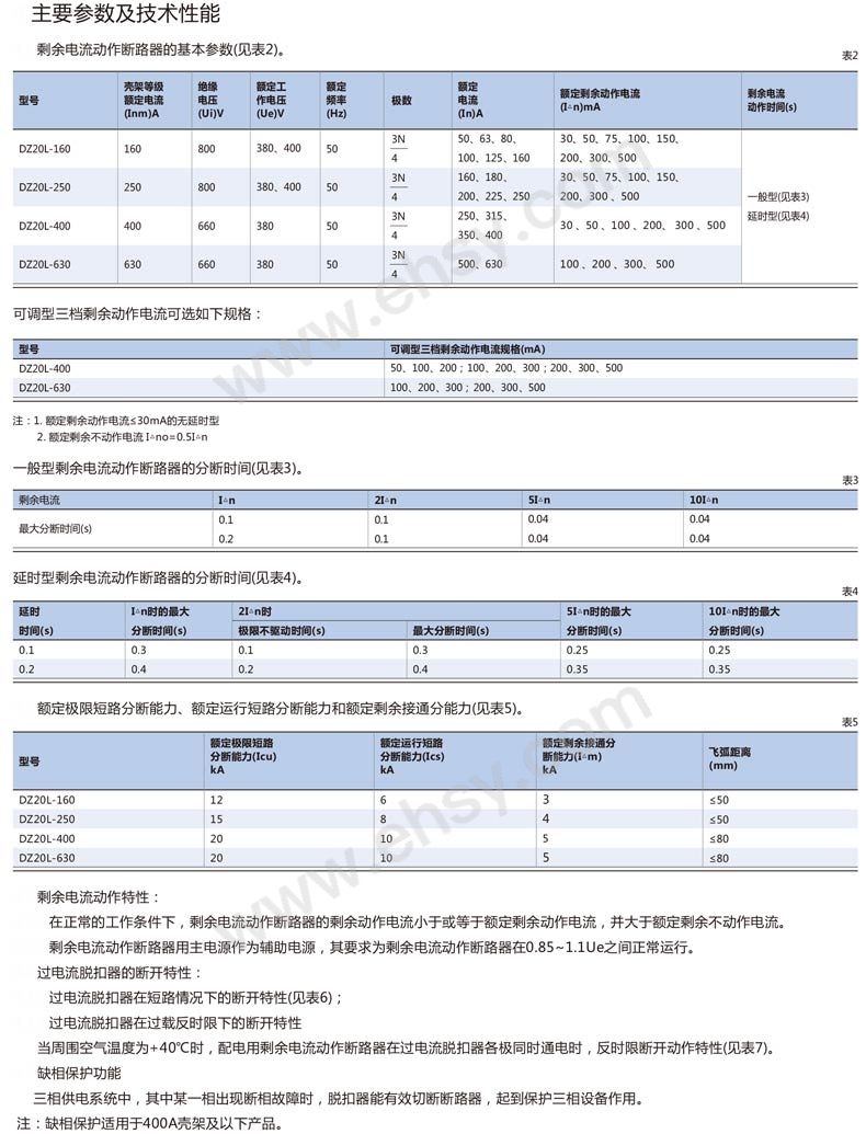 151657895351004758-技术参数.jpg