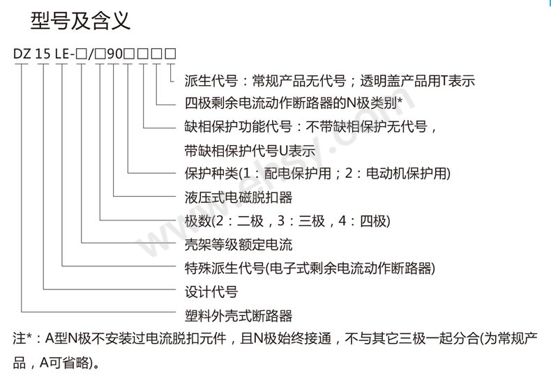 150824761010002311-型号.jpg