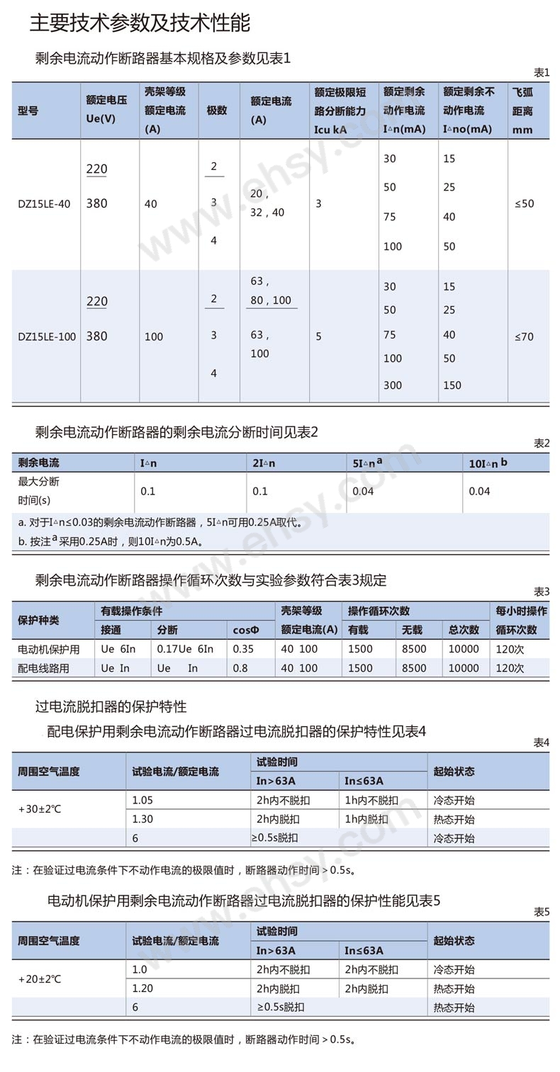 150824761010002311-技术参数.jpg