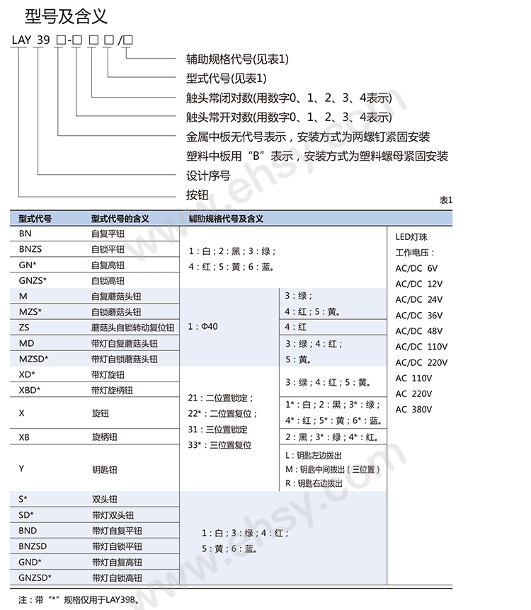 选型.jpg