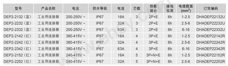 参数.jpg