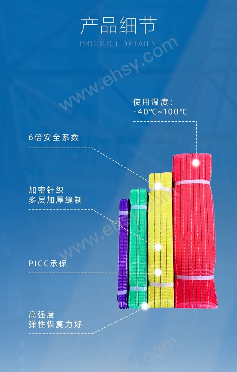 扁平环形吊装带详情页_04.jpg