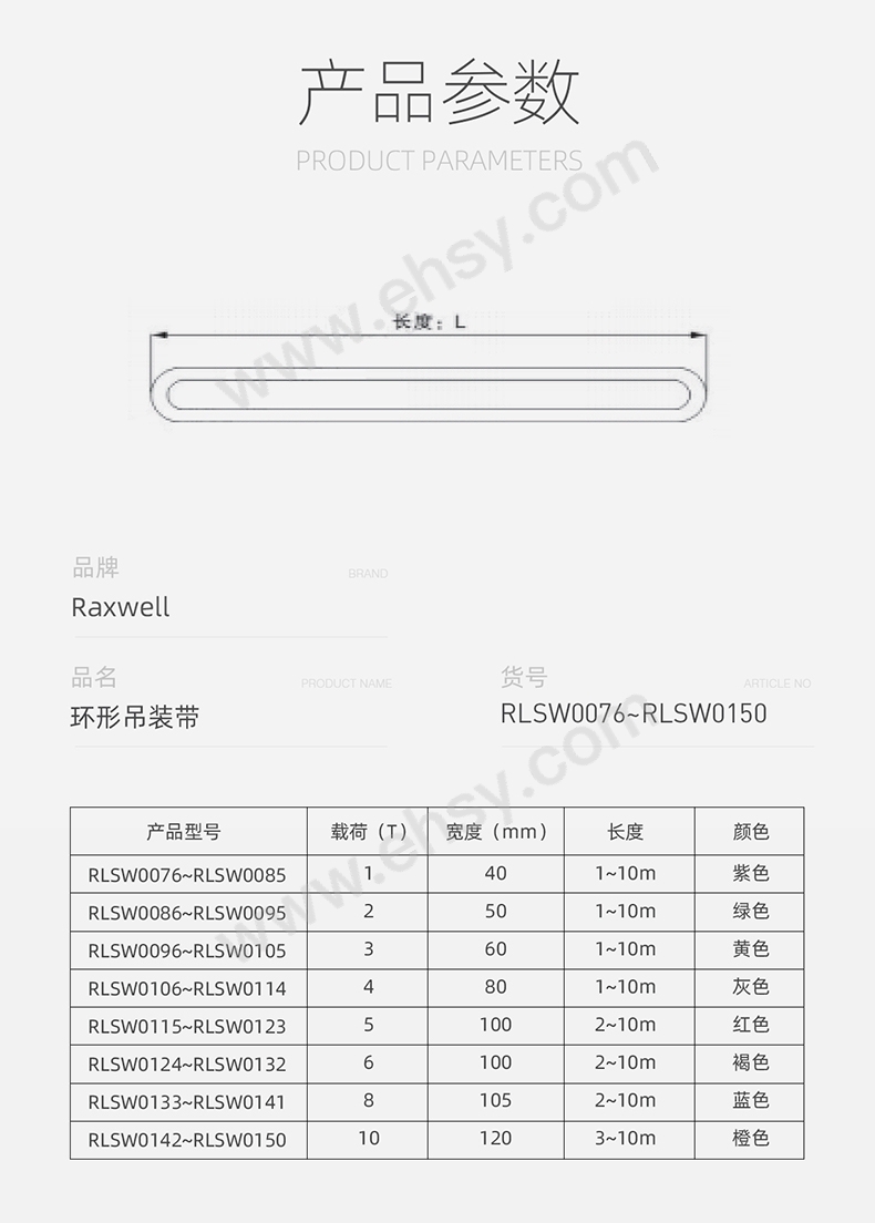 扁平环形吊装带详情页_02.jpg