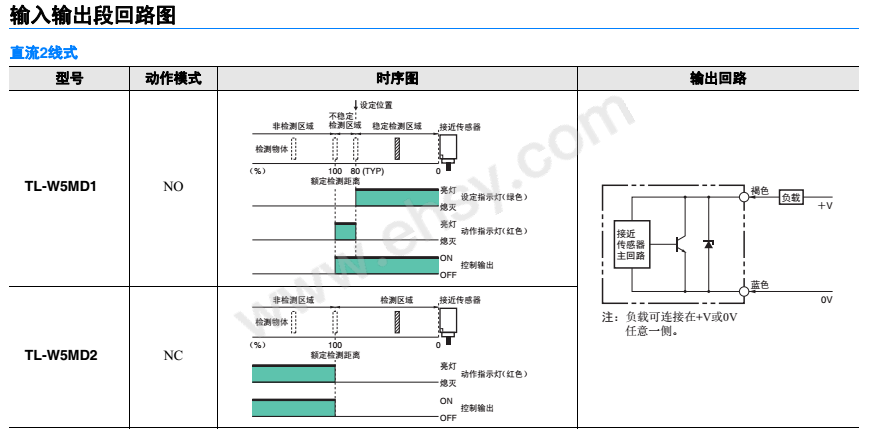 if5ygOpCCamucQjD%2BBFTM2HWERsHPQ428B88FPGF8W0%3D%3AaWg0OHRzZGxnUFBZU2FBUg%3D%3D