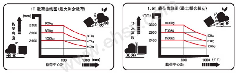 选型指南.jpg