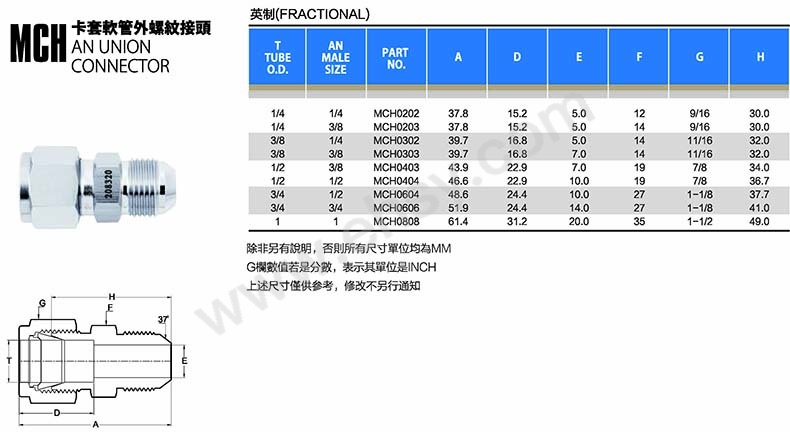 卡套转软管外螺纹接头ZAS033.jpg