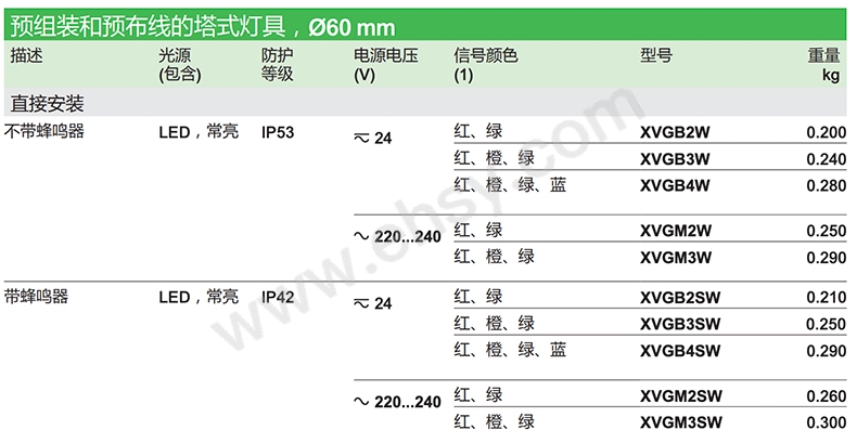 选型.jpg