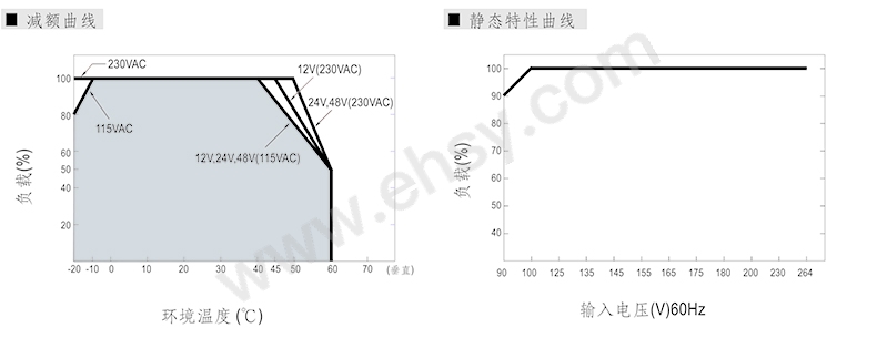 曲线.jpg