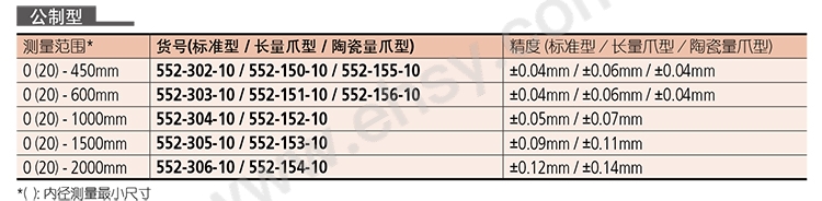 技术参数1.jpg