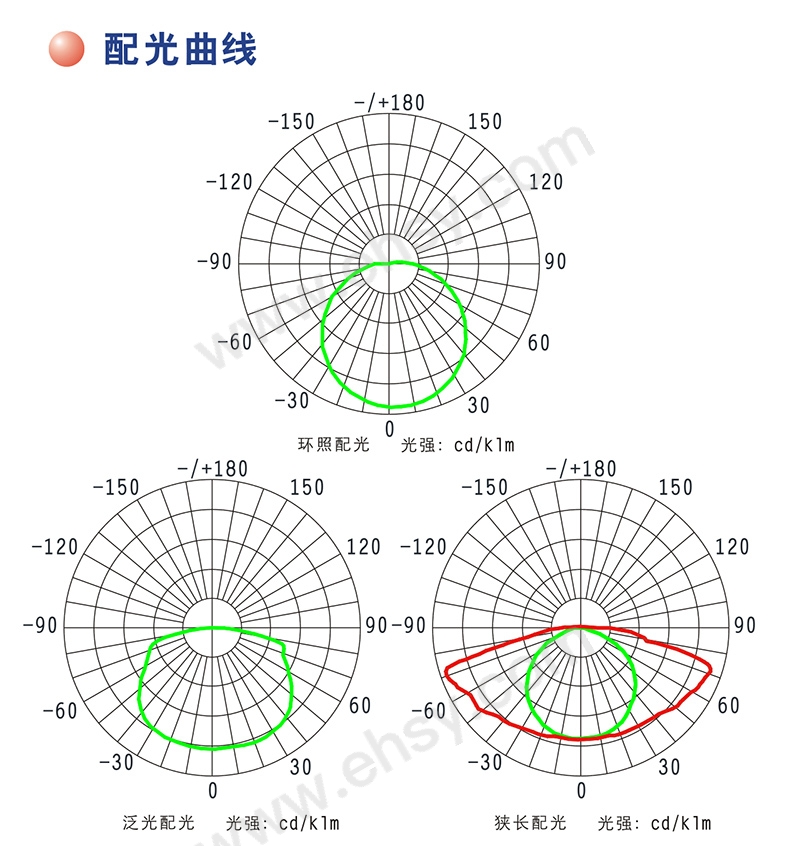 曲线.jpg