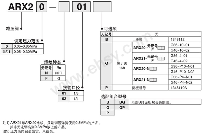 参数.jpg