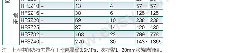 参数.jpg