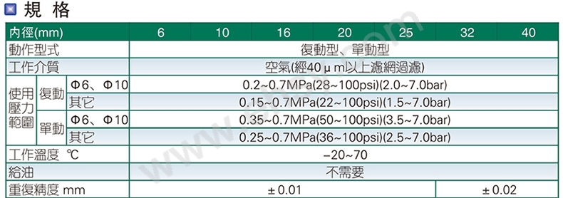 参数.jpg