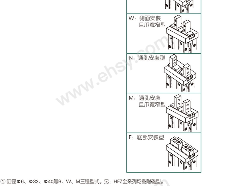 选型.jpg