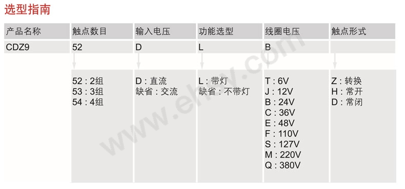 选型.jpg