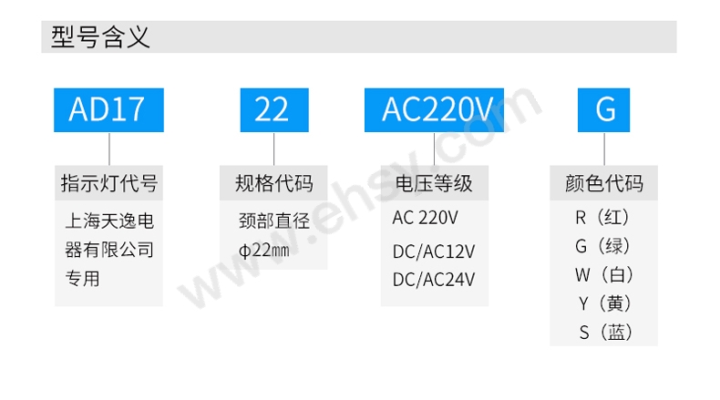 选型.jpg
