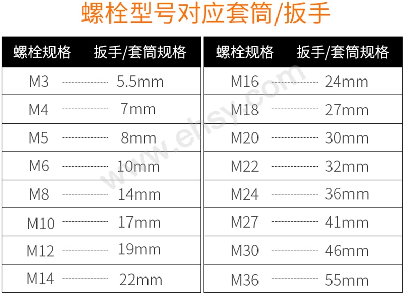 两用扳手选型指南.jpg