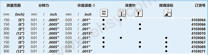 技术参数.jpg