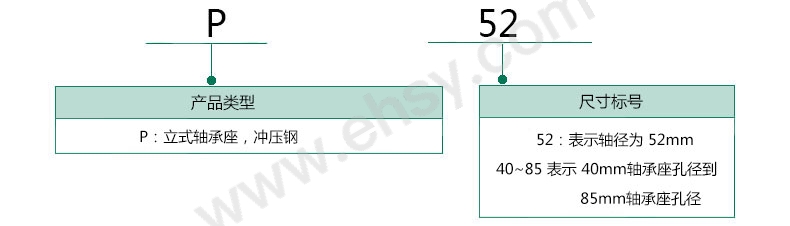 选型指南12.jpg