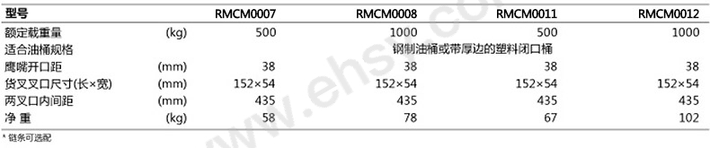 ZBS533-参数.jpg