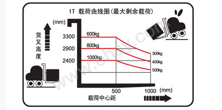 泰得力MS1029,1024,1533,1529,1524,1033.jpg