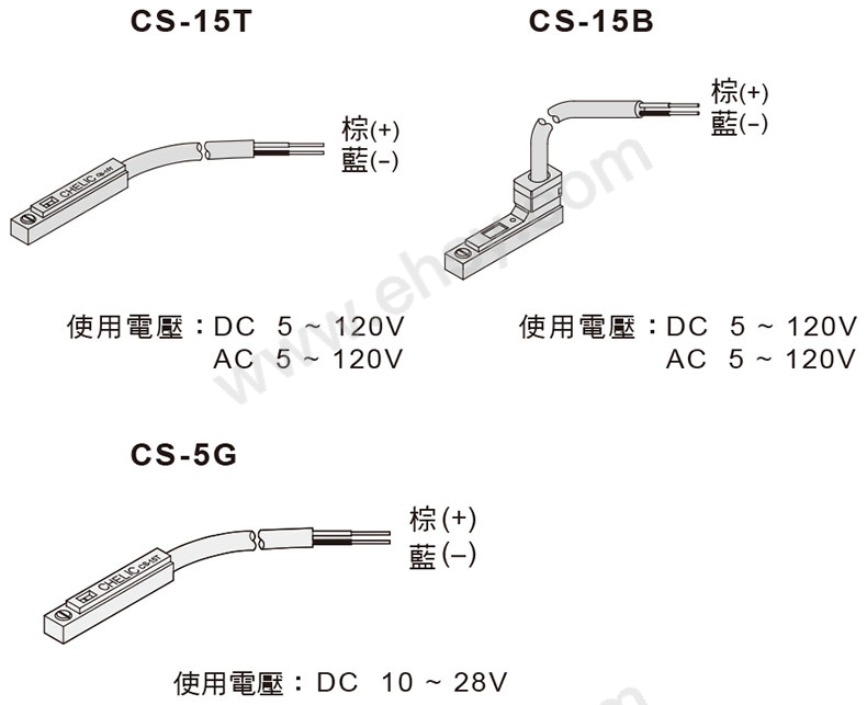 注意.jpg