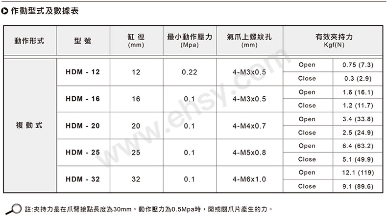 参数.jpg
