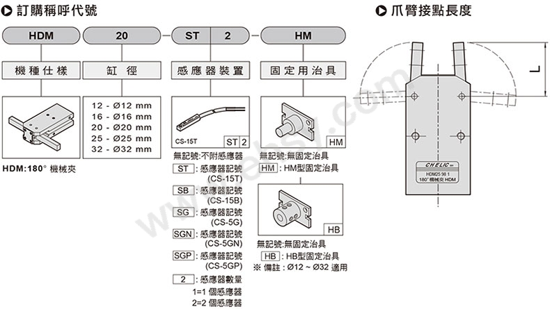 选型.jpg