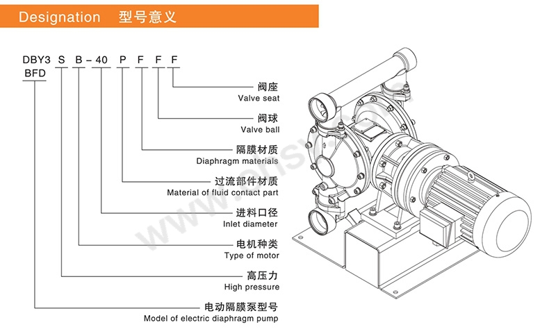 选型指南.jpg