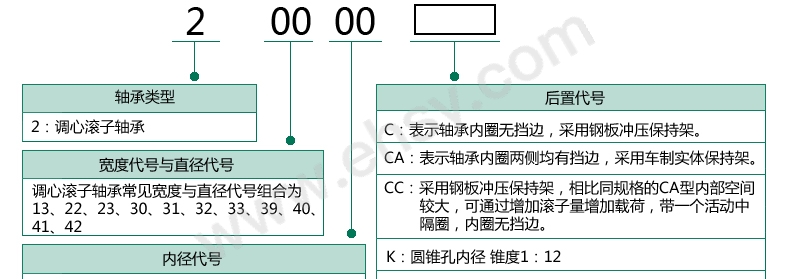 选型指南.jpg