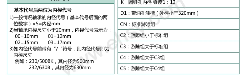 选型指南2.jpg