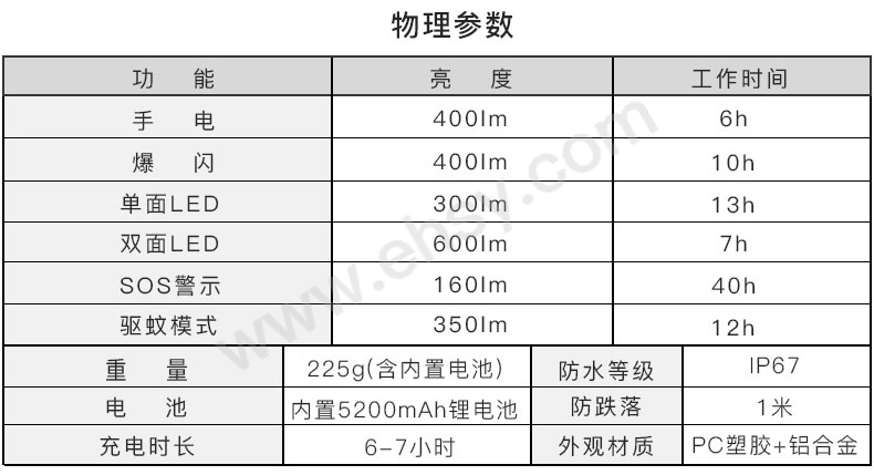 参数.jpg