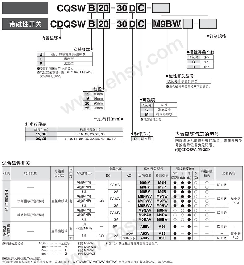 选型4.jpg