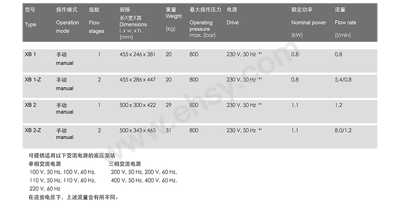 AFY102技术参数.jpg