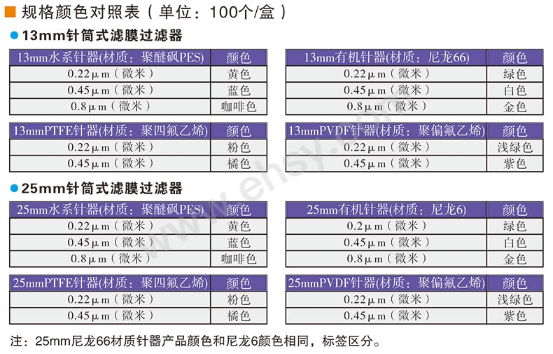 参数.jpg