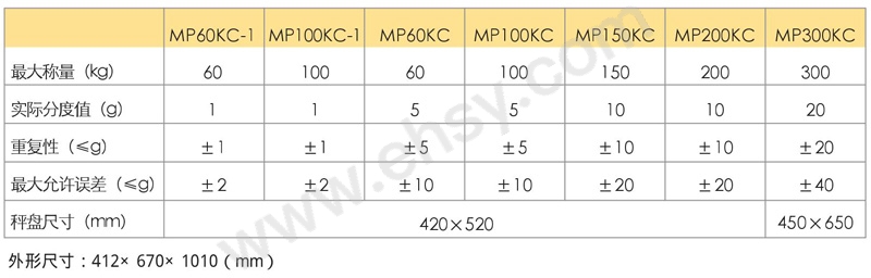 kN%2FdN64JWR91i%2FPn9Y4gR%2FxhYwL9WiIMLM4LjDUpwgU%3D%3AaWg0OHRzZGxnUFBZU2FBUg%3D%3D