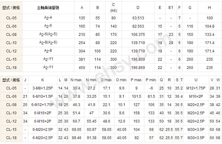 技术参数2.jpg