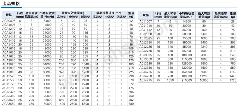 参数.jpg