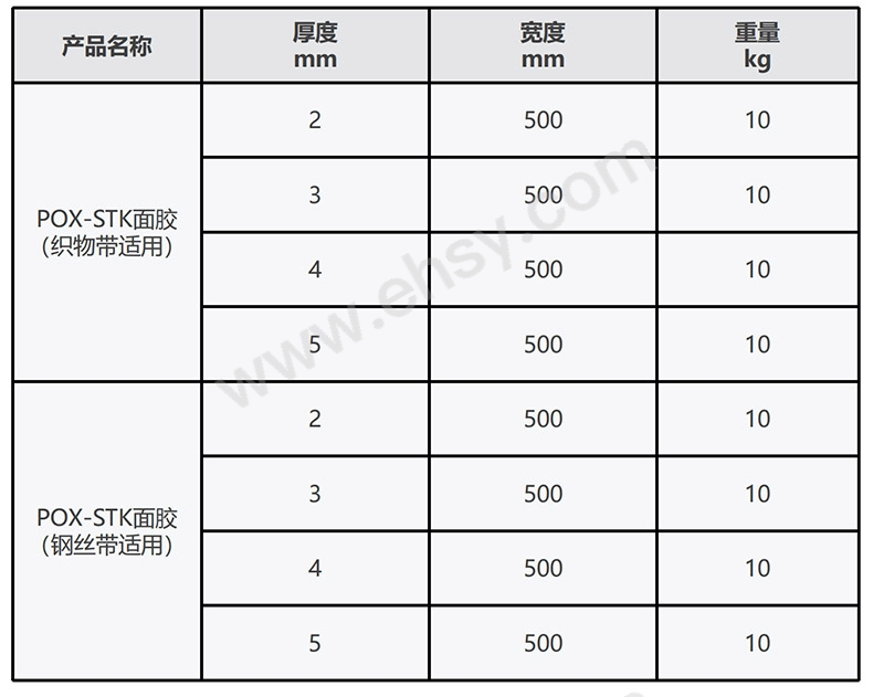 02-热硫化面胶规格.jpg