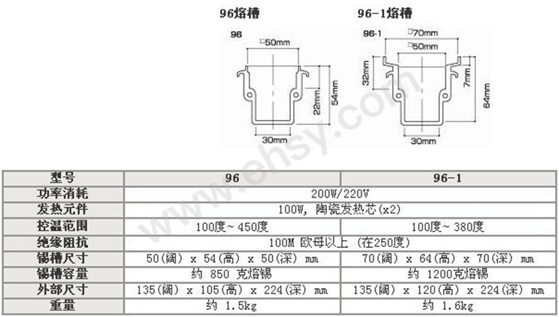 ATU099技术参数.jpg