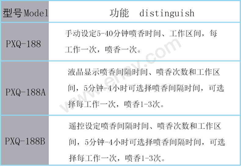 产品特点.jpg