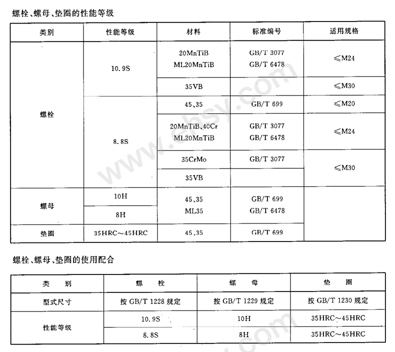 技术参数.jpg