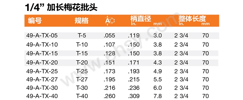 MVS100技术参数1.jpg